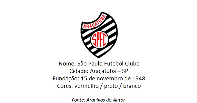 Clubes desportivos do Brasil: São Carlos Clube, São Paulo da Floresta,  Minas Tênis Clube, Guarani Esporte Clube, Club Athletico Paulistano