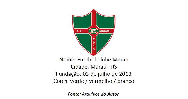 Futebol Feminino Marau