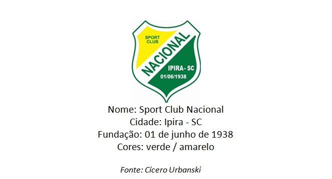 Nacional Sport Clube