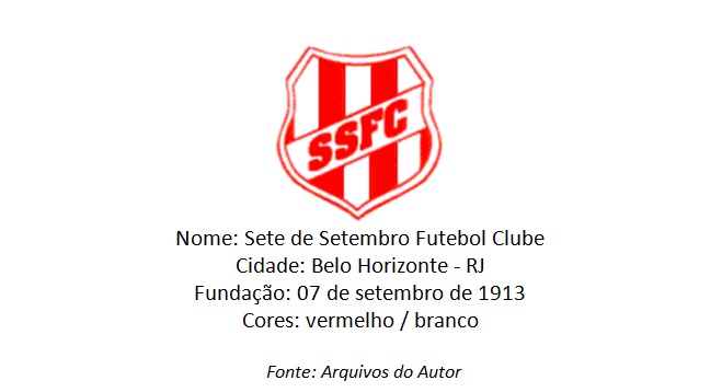 Sete-de-Setembro-Futebol-Clube-Belo-Horizonte (2)