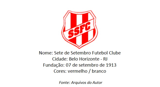 Foto Histórica – Sete de Setembro Futebol Clube (Belo Horizonte