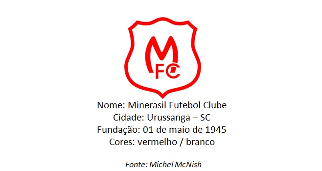 McNish Futebol Clube: Clubes de Minas Gerais