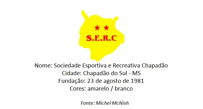 McNish Futebol Clube: Clubes do Acre