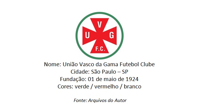 Vasco da Gama Futebol Clube