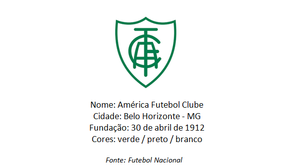 América Futebol Clube - 1912 - Belo Horizonte - MG