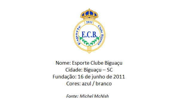 McNish Futebol Clube: Clubes do Acre