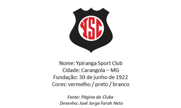 ypiranga – Sport Club Internacional