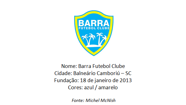 McNish Futebol Clube: Clubes de Minas Gerais