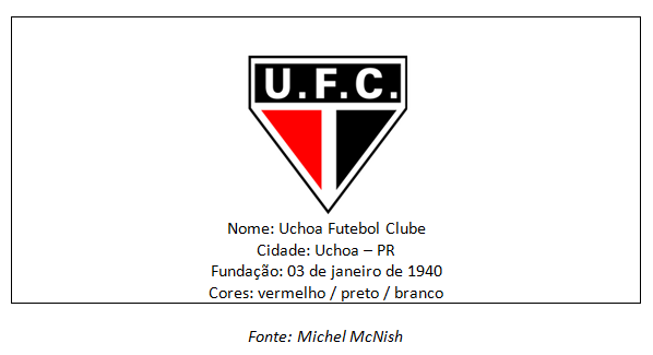 McNish Futebol Clube: Clubes do Acre