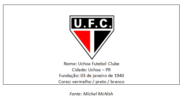 McNish Futebol Clube: Clubes de Minas Gerais