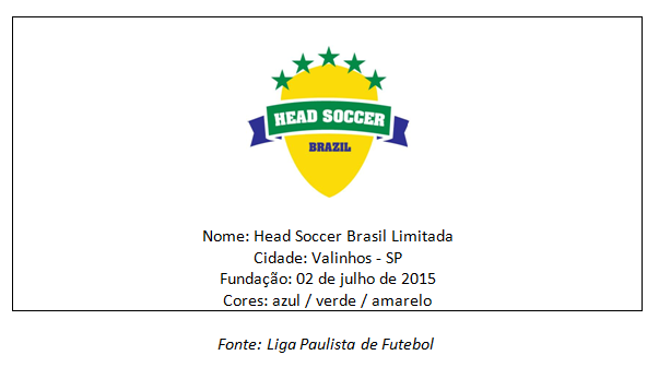 Head Soccer Brazil