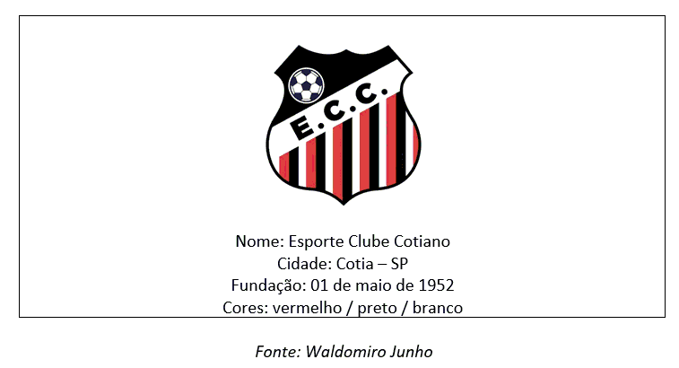 Clube mais antigo de Cotia, Esporte Clube Portão comemora 99 anos - Jornal  Cotia Agora