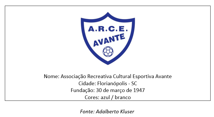 o clube - Acre Clube  Associação cultural recreativa esportiva