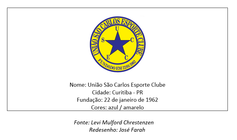 São Carlos Futebol Clube