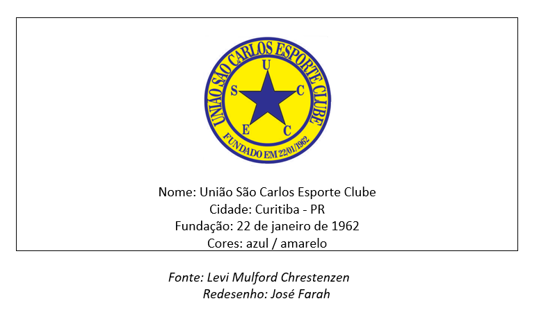 União São Carlos Esporte Clube