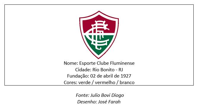 Clubes do Rio de Janeiro – Boa Sorte Atlético Clube (Cantagalo) – Arquivos  de Futebol do Brasil