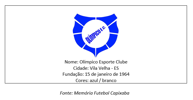 Esporte clube Olimpico