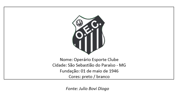 Clubes de Minas Gerais – Operário Esporte Clube (São Sebastião do Paraíso)  – Arquivos de Futebol do Brasil