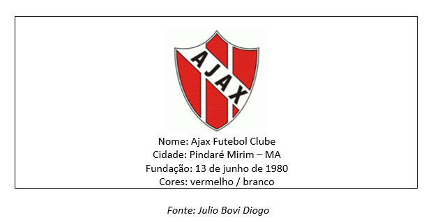 Ajax Futebol Clube