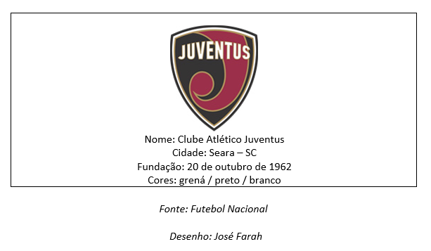 Clube Atlético JuventusFutebol Feminino - Clube Atlético Juventus