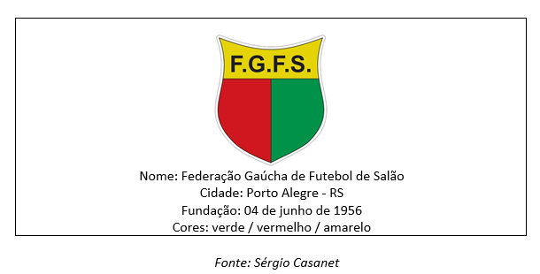 Federação Gaúcha de Futebol